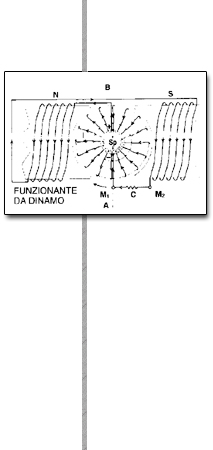 fai clic per ingrandire l'immagine